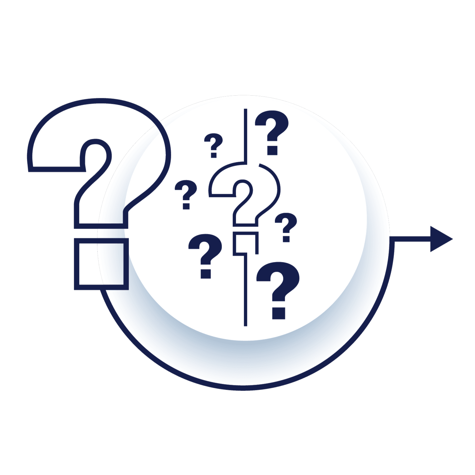 Our Faq